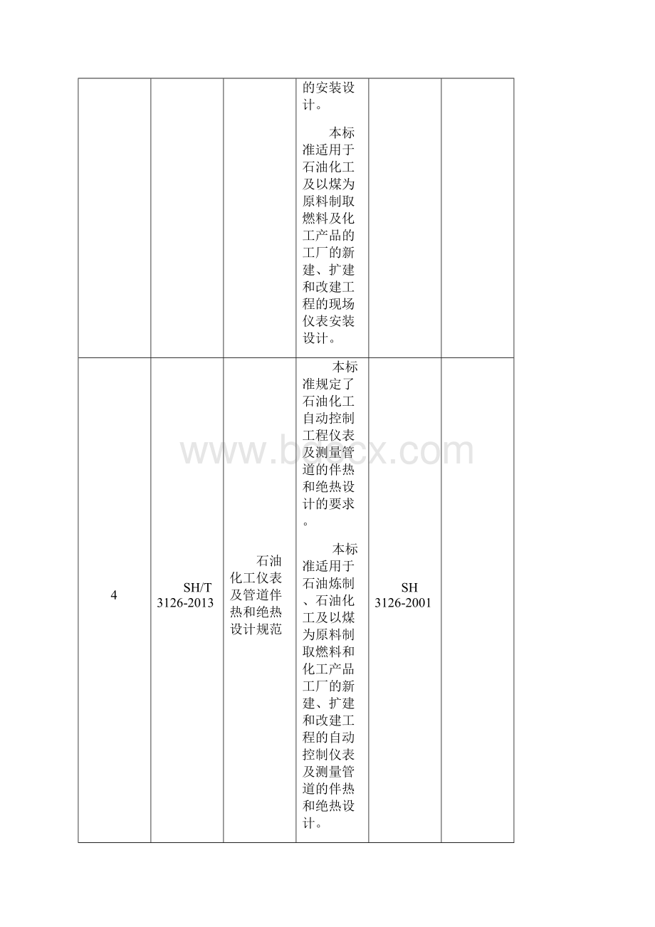 序号压缩机协会.docx_第3页