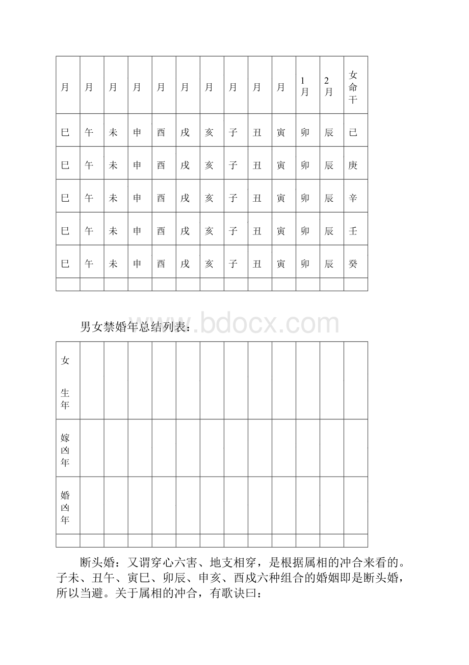 嫁娶择日宝典.docx_第2页