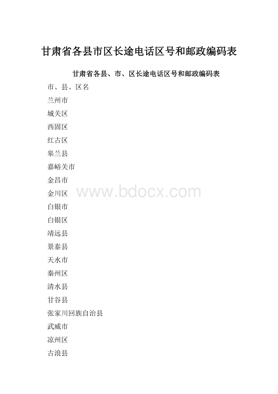 甘肃省各县市区长途电话区号和邮政编码表.docx_第1页