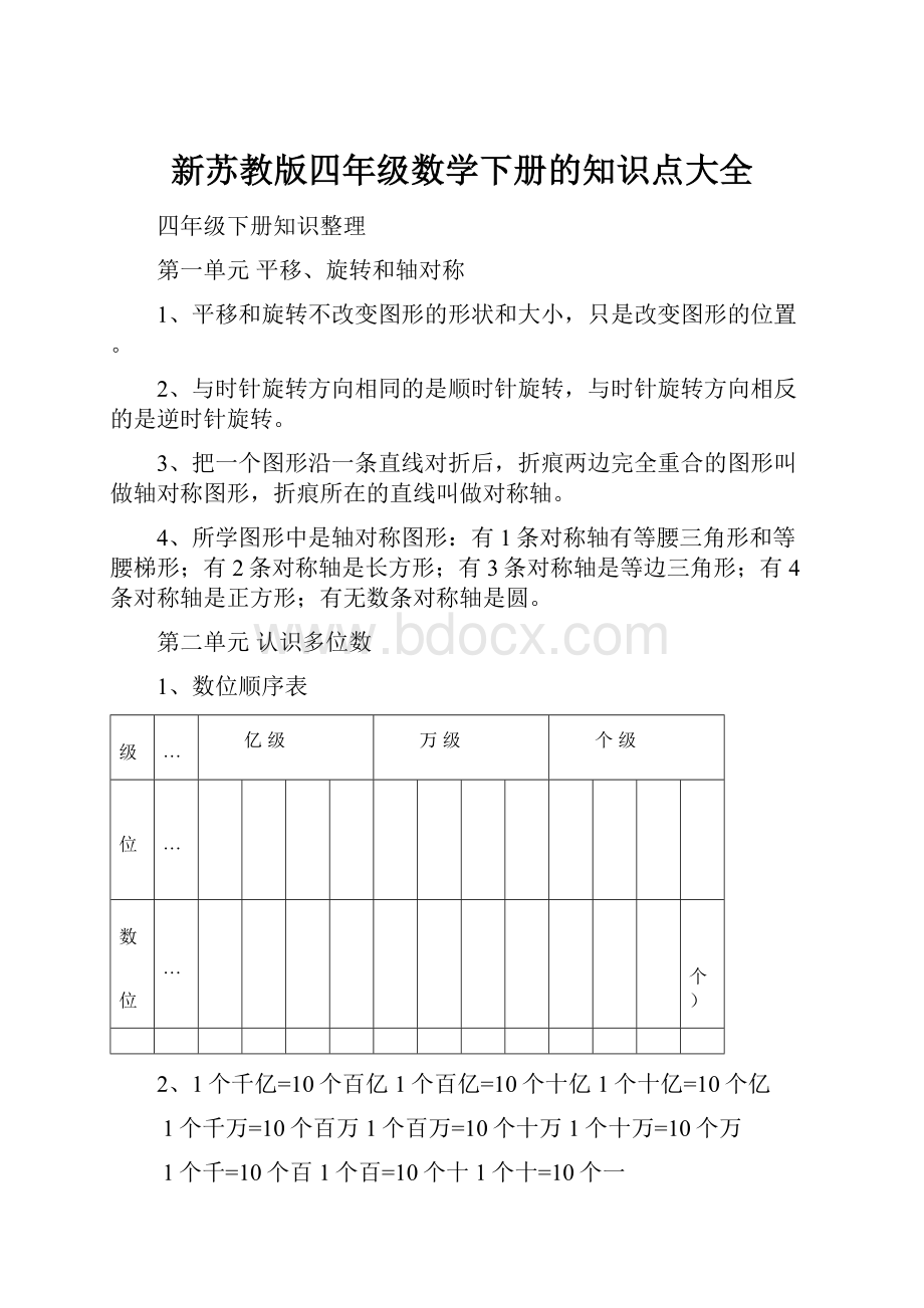 新苏教版四年级数学下册的知识点大全.docx