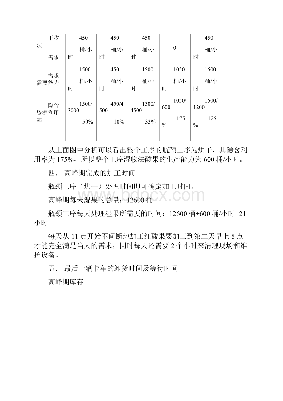 红酸果案例分析.docx_第3页