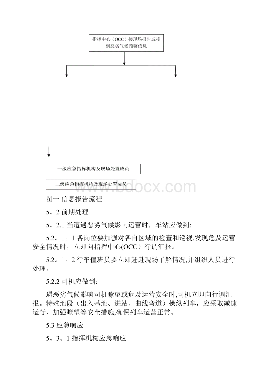 10地铁恶劣气候运行组织应急预案.docx_第3页