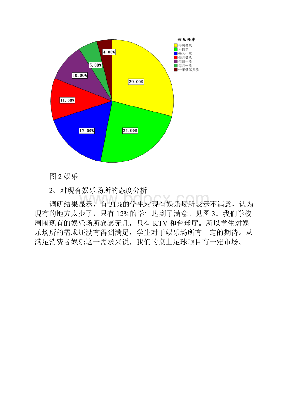 桌上足球创业计划书.docx_第3页