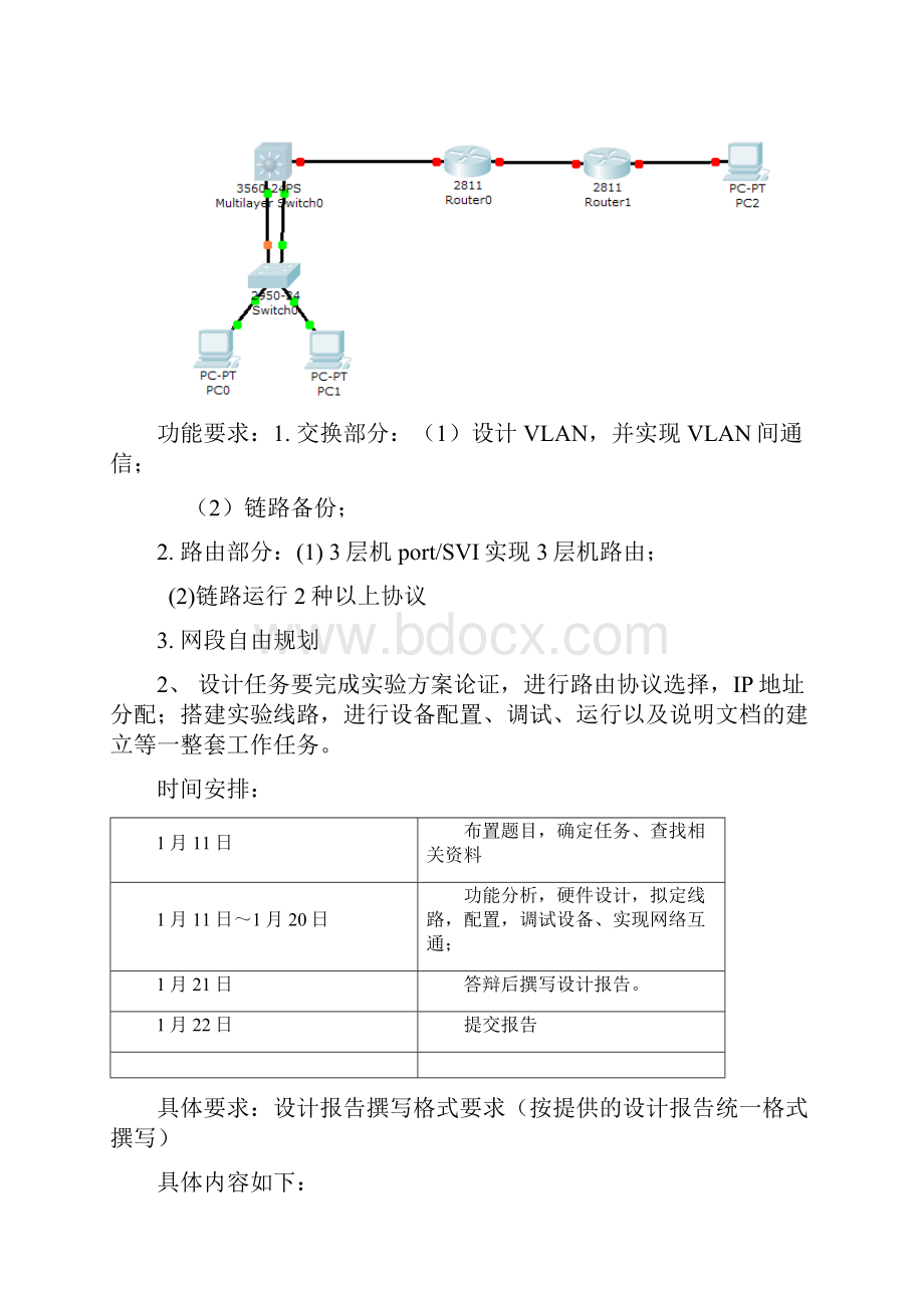 单路由交换设计.docx_第2页