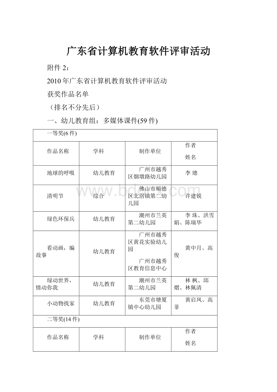 广东省计算机教育软件评审活动.docx_第1页