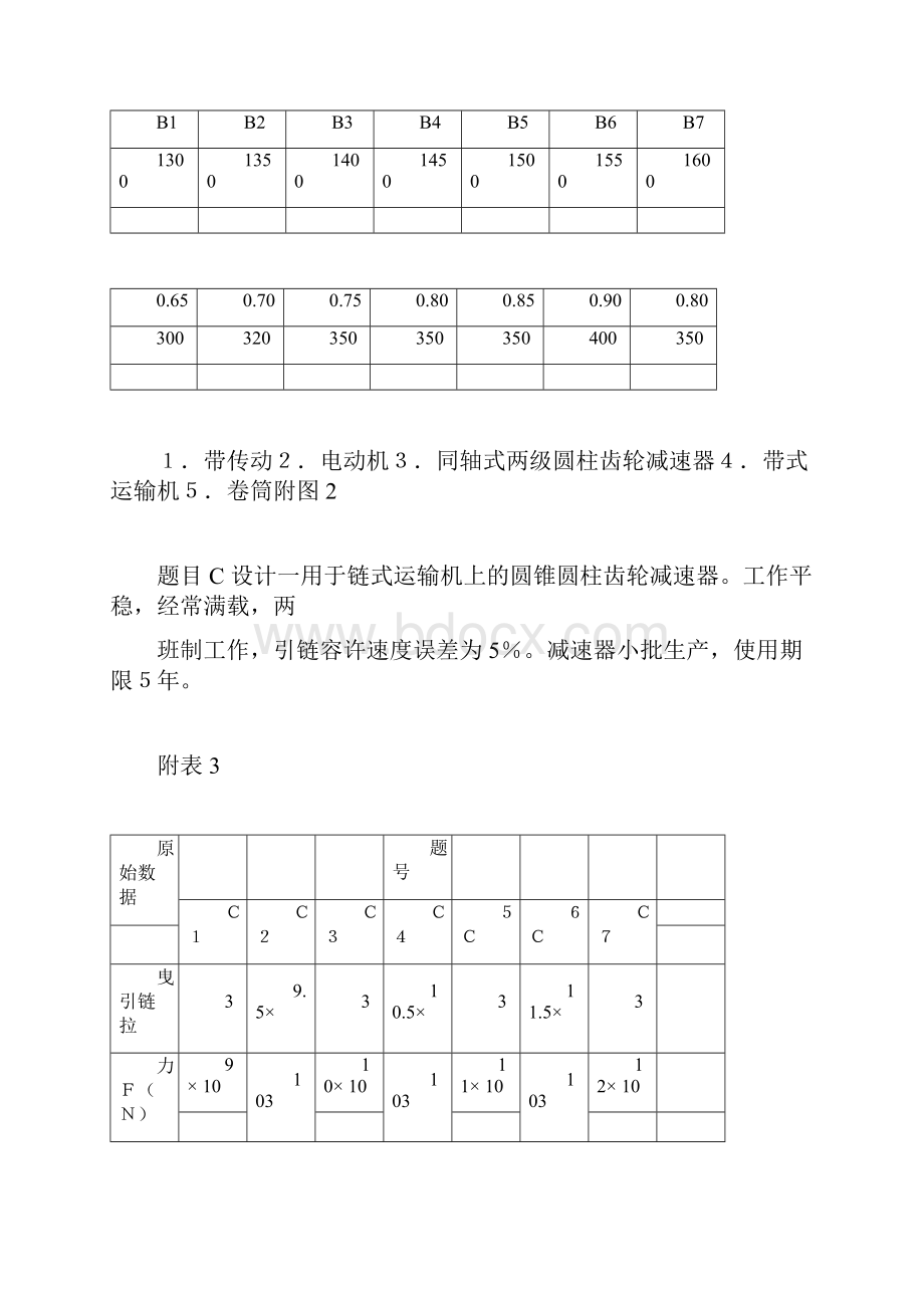 机械设计课程设计题目.docx_第3页