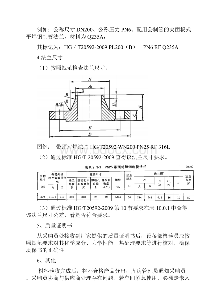 常用管件检验程序.docx_第2页