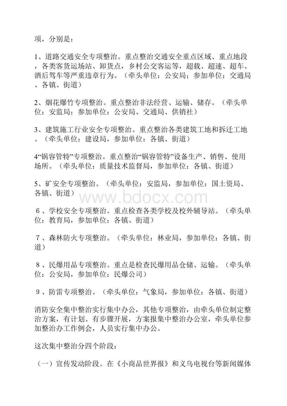 在全市消防安全集中整治工作会议上的讲话.docx_第3页