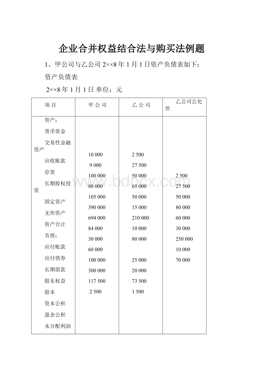 企业合并权益结合法与购买法例题.docx