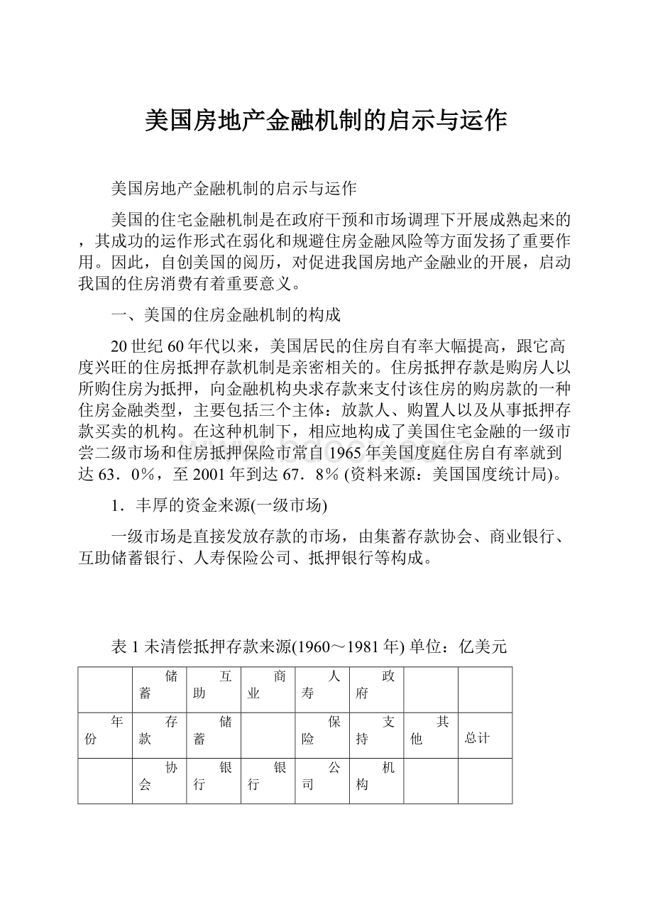 美国房地产金融机制的启示与运作.docx_第1页