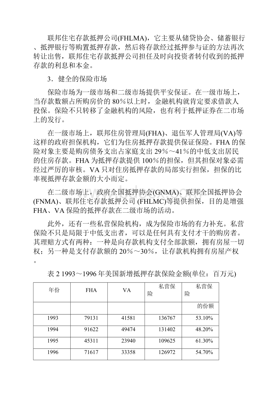 美国房地产金融机制的启示与运作.docx_第3页