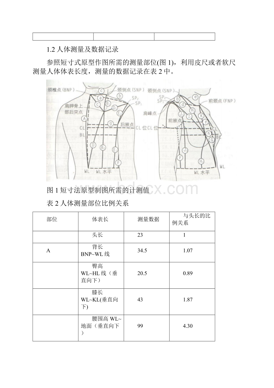 实验1短寸法原型制图实验及样衣制作分析1.docx_第2页