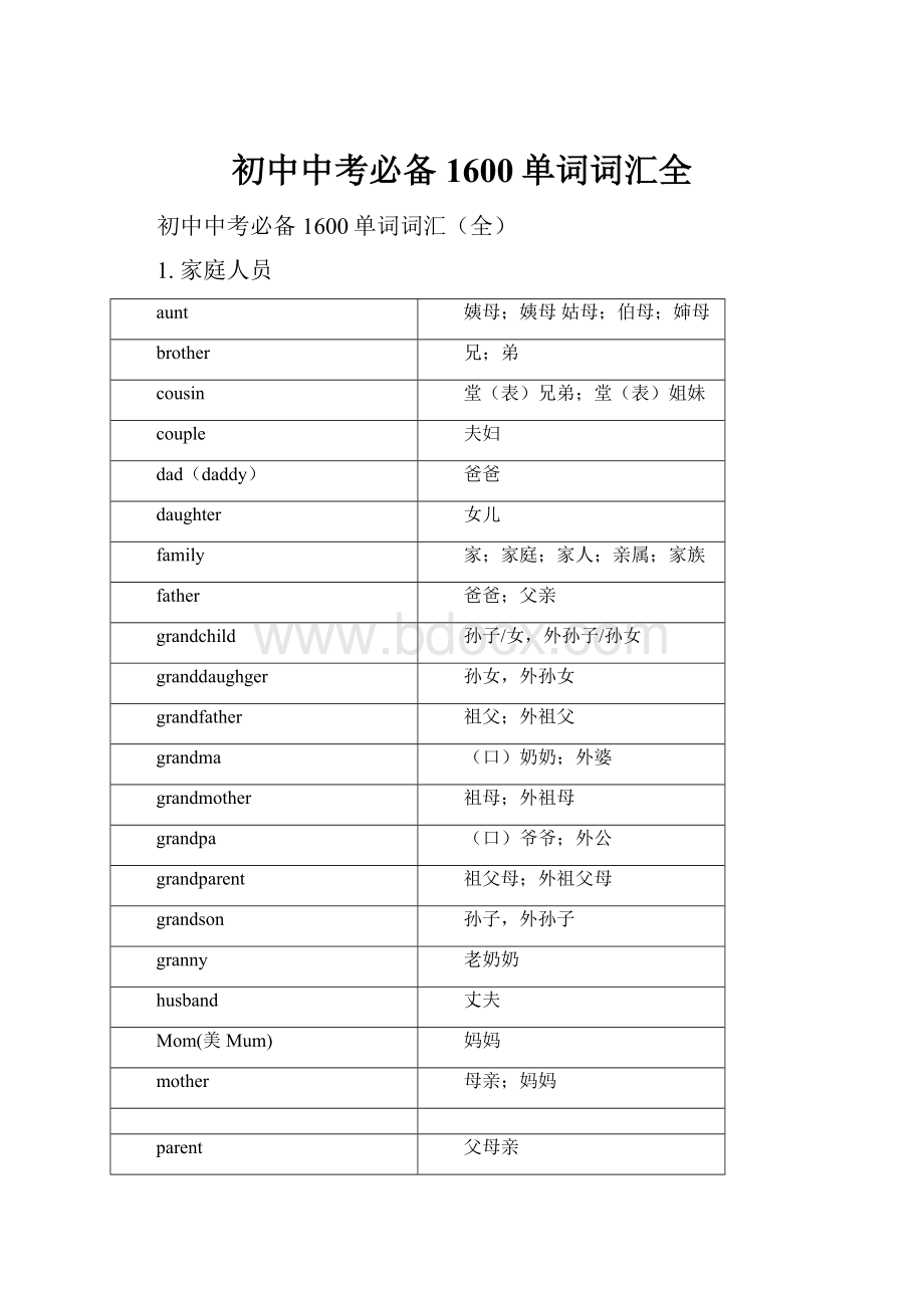 初中中考必备1600单词词汇全.docx_第1页