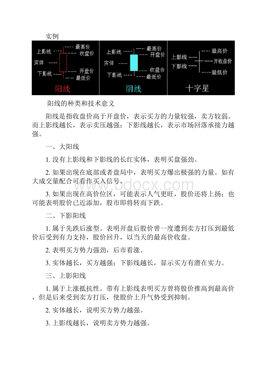 现货双向交易参考资料.docx_第2页