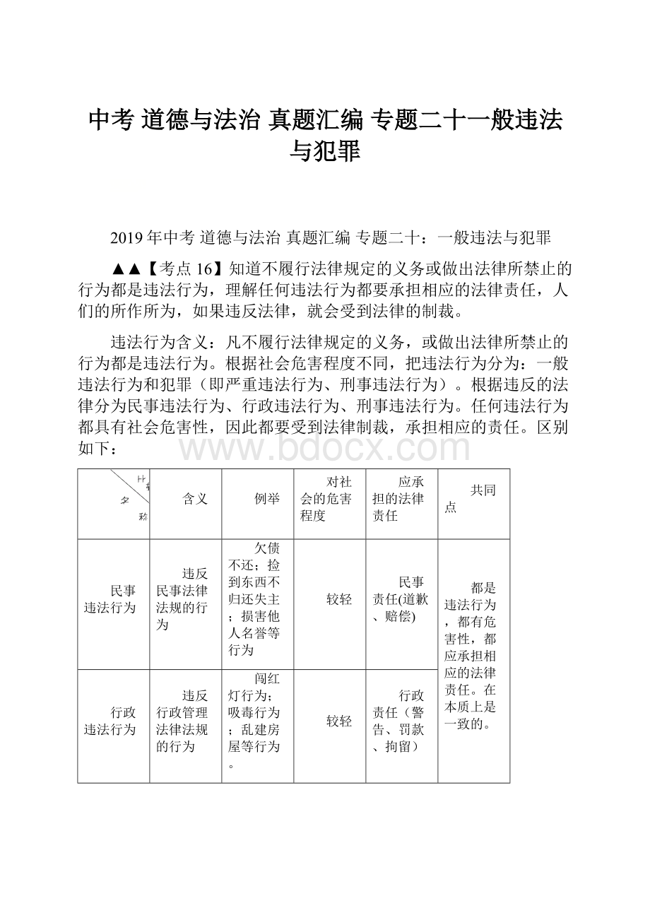 中考 道德与法治 真题汇编 专题二十一般违法与犯罪.docx_第1页