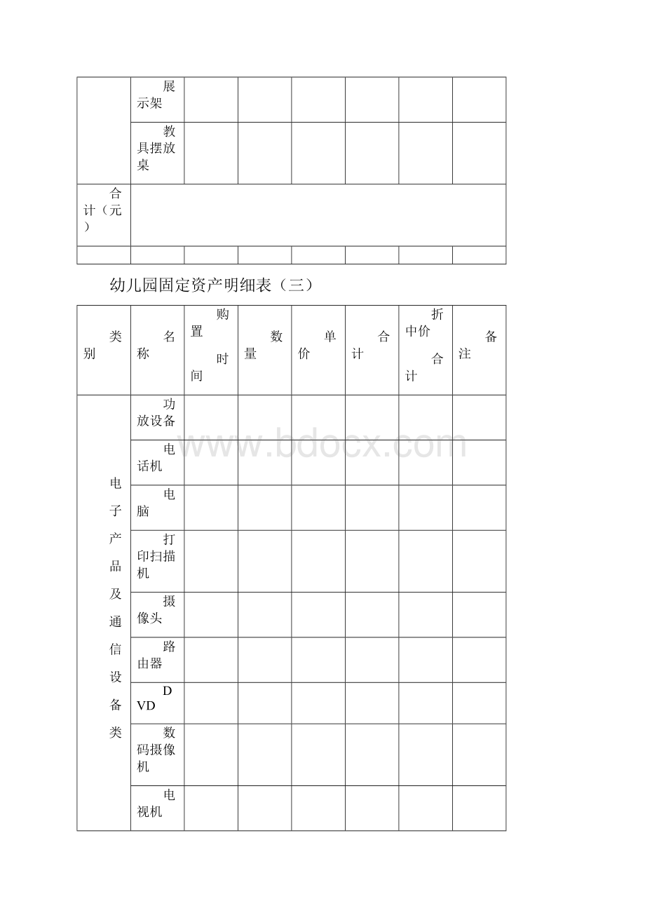 幼儿园固定资产明细表.docx_第2页