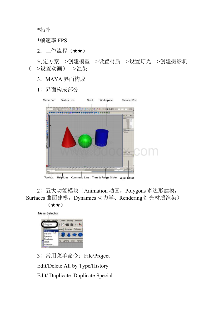 maya建模基础教程.docx_第2页