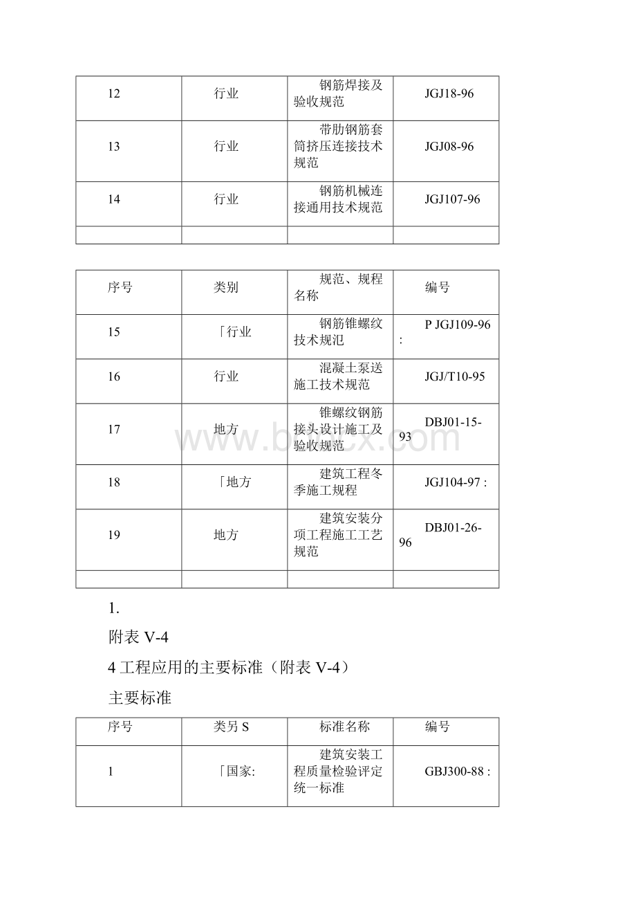 建筑施工组织设计方案范本模板.docx_第3页