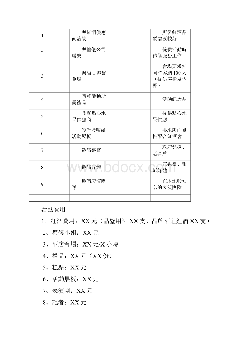 红酒会策划方案及流程.docx_第3页