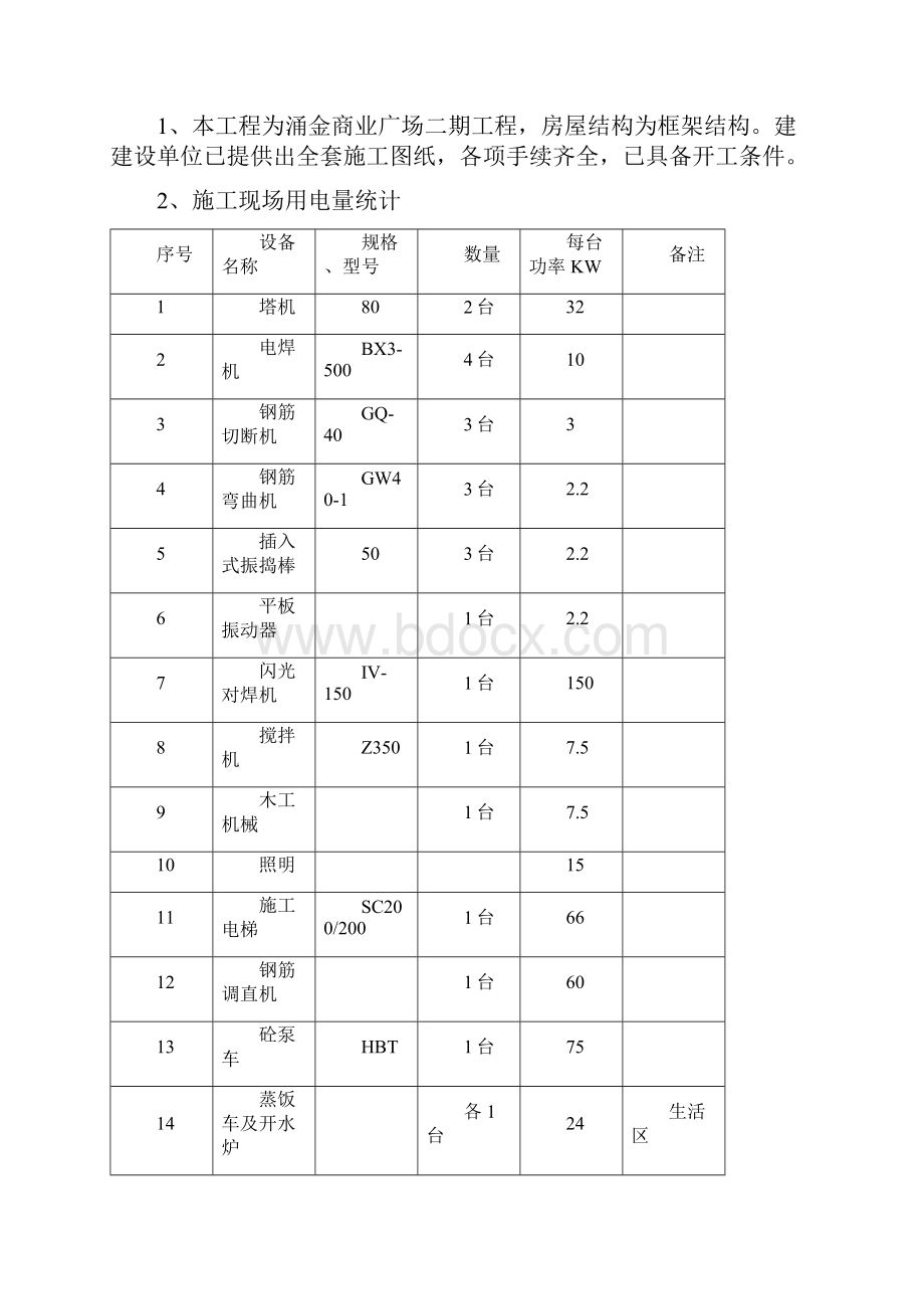 临时用电施工组织设计泰兴.docx_第2页