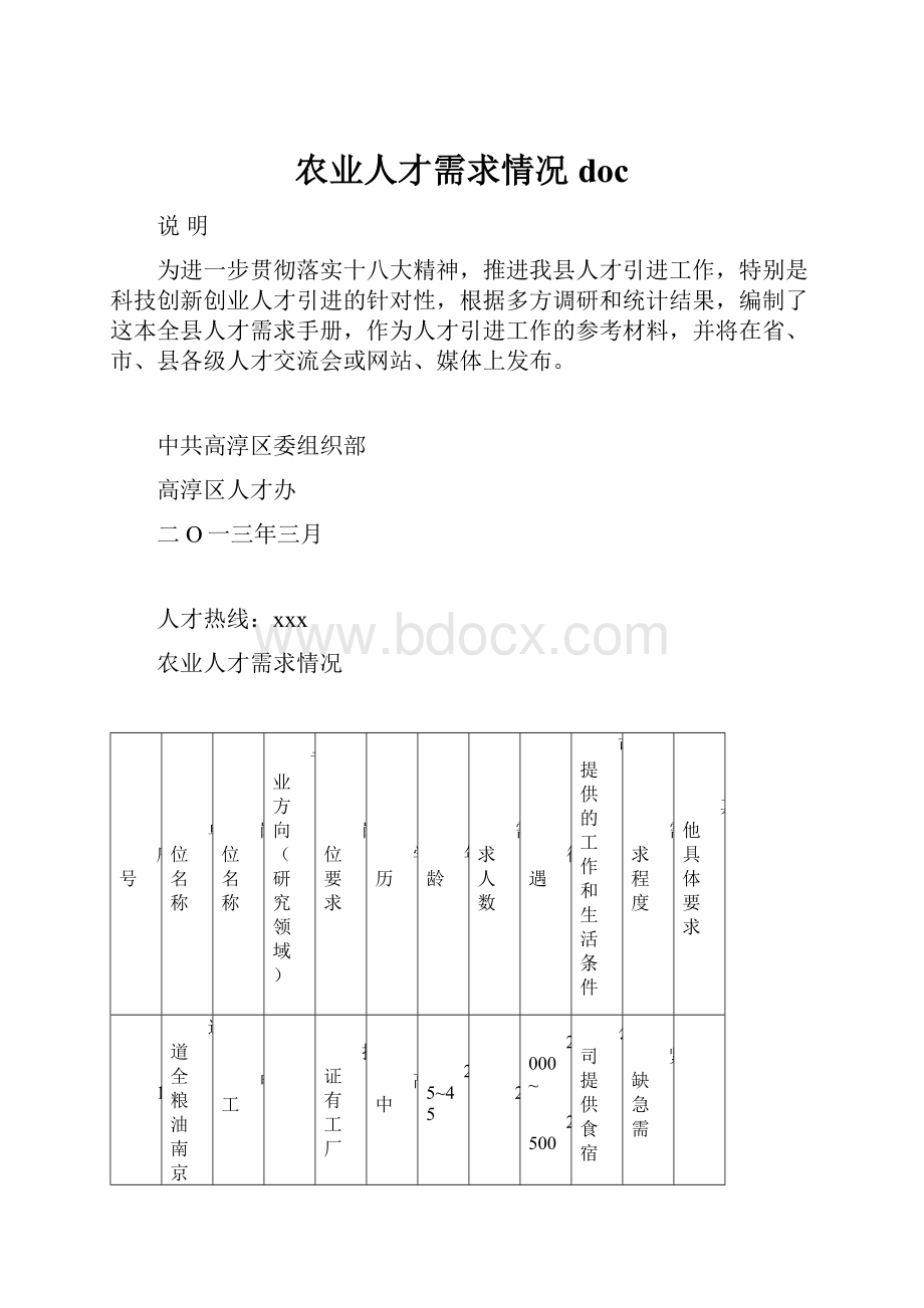 农业人才需求情况doc.docx