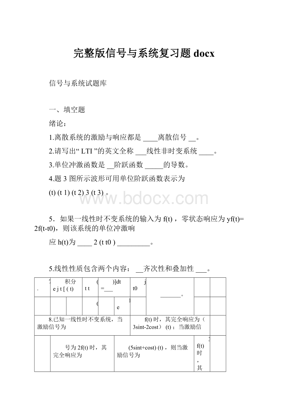 完整版信号与系统复习题docx.docx_第1页