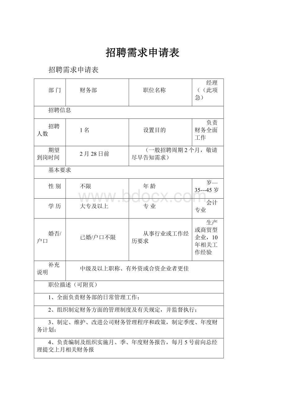 招聘需求申请表.docx_第1页