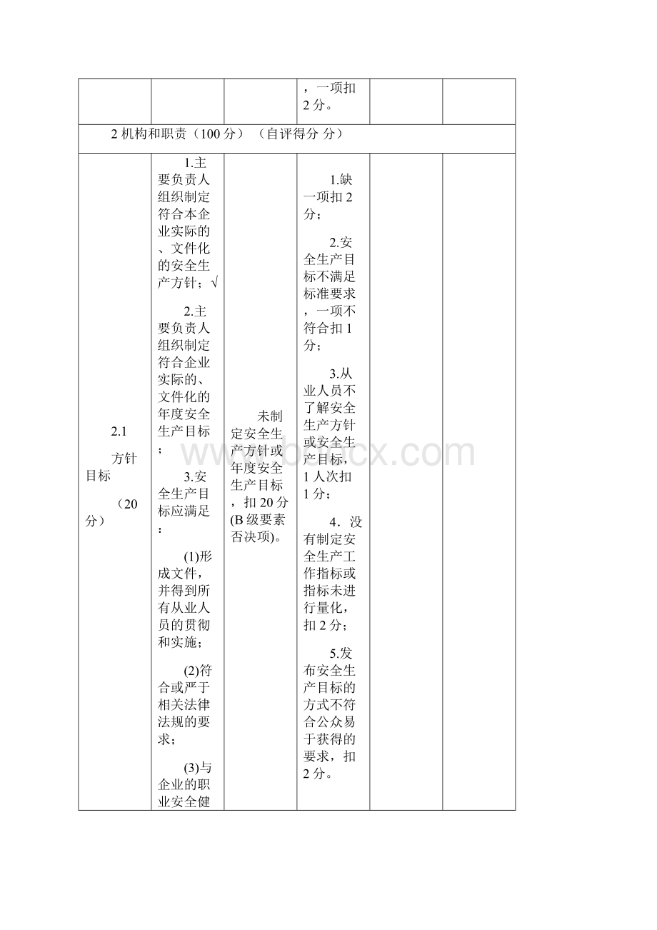 危险化学品从业单位安全标准化自评表.docx_第3页