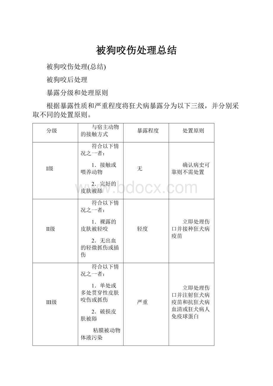 被狗咬伤处理总结.docx_第1页