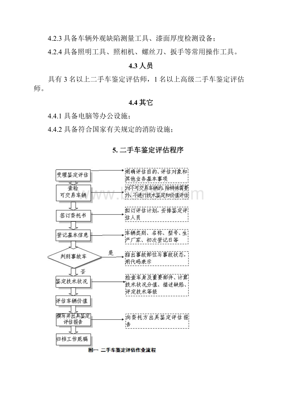 二手车鉴定评估技术规范.docx_第3页