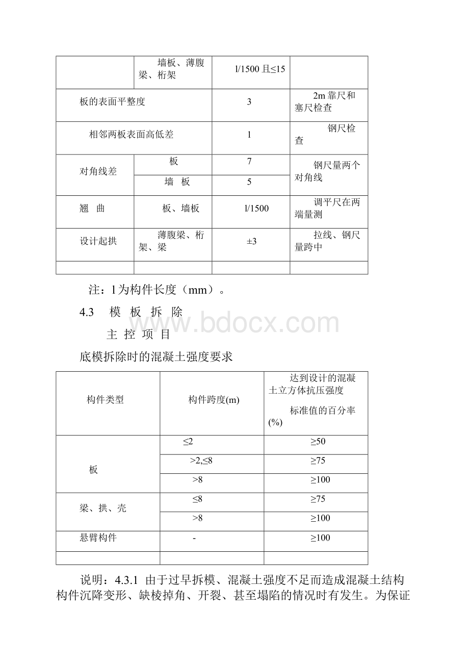 工程允许偏差值表.docx_第3页