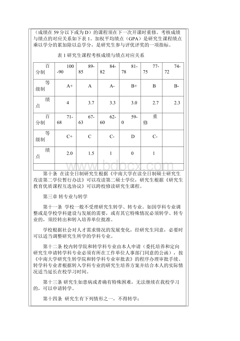 中 南 大 学校 长 令.docx_第3页