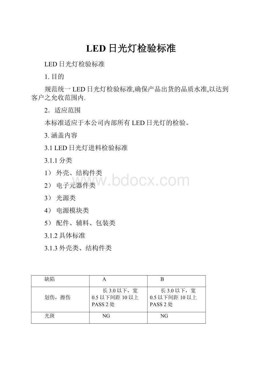 LED日光灯检验标准.docx