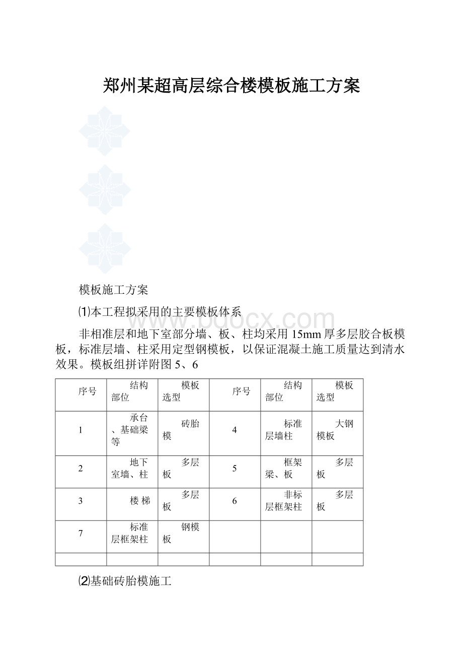 郑州某超高层综合楼模板施工方案.docx