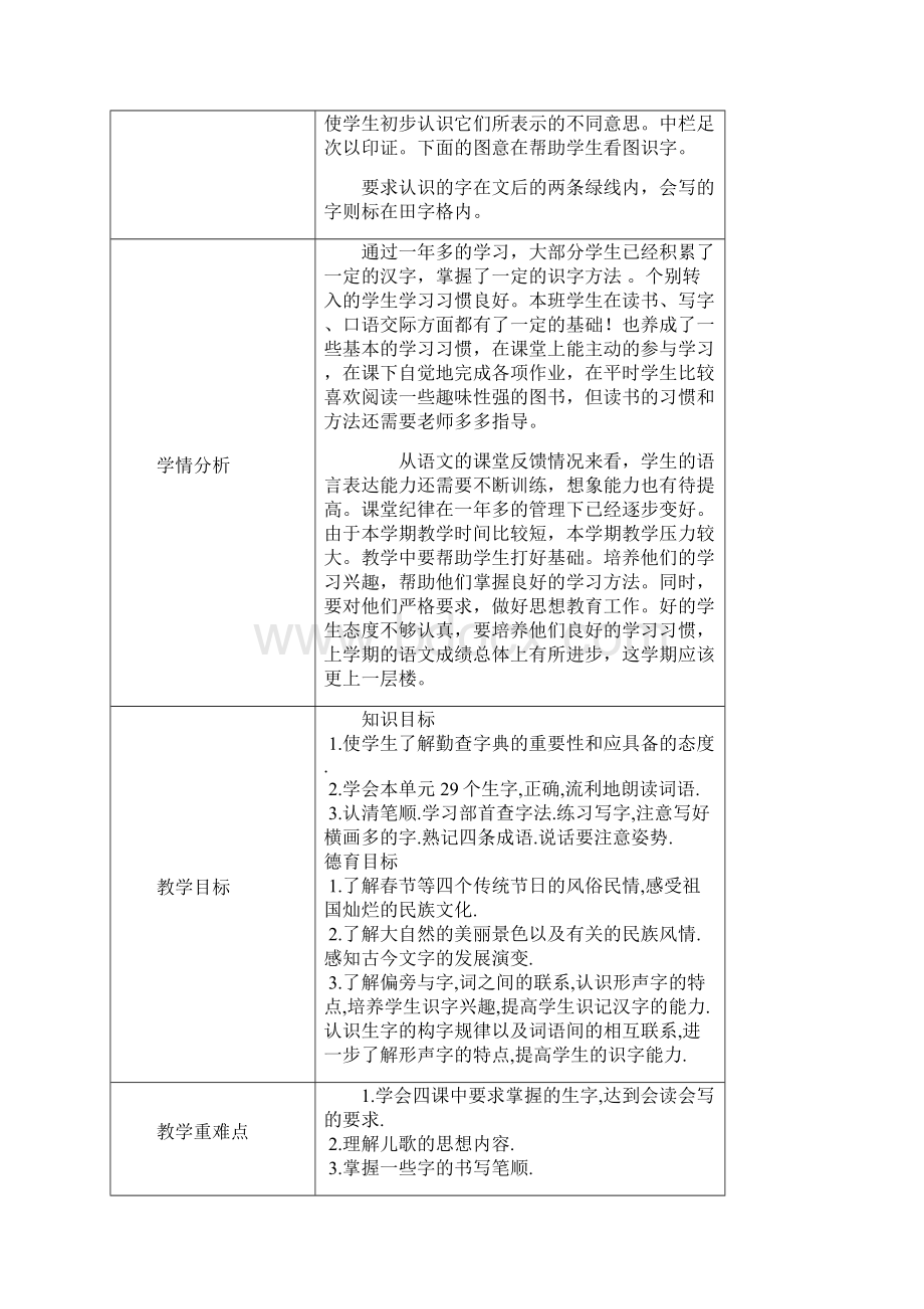 苏教版二年级语文下册第一周教案集体备课.docx_第2页