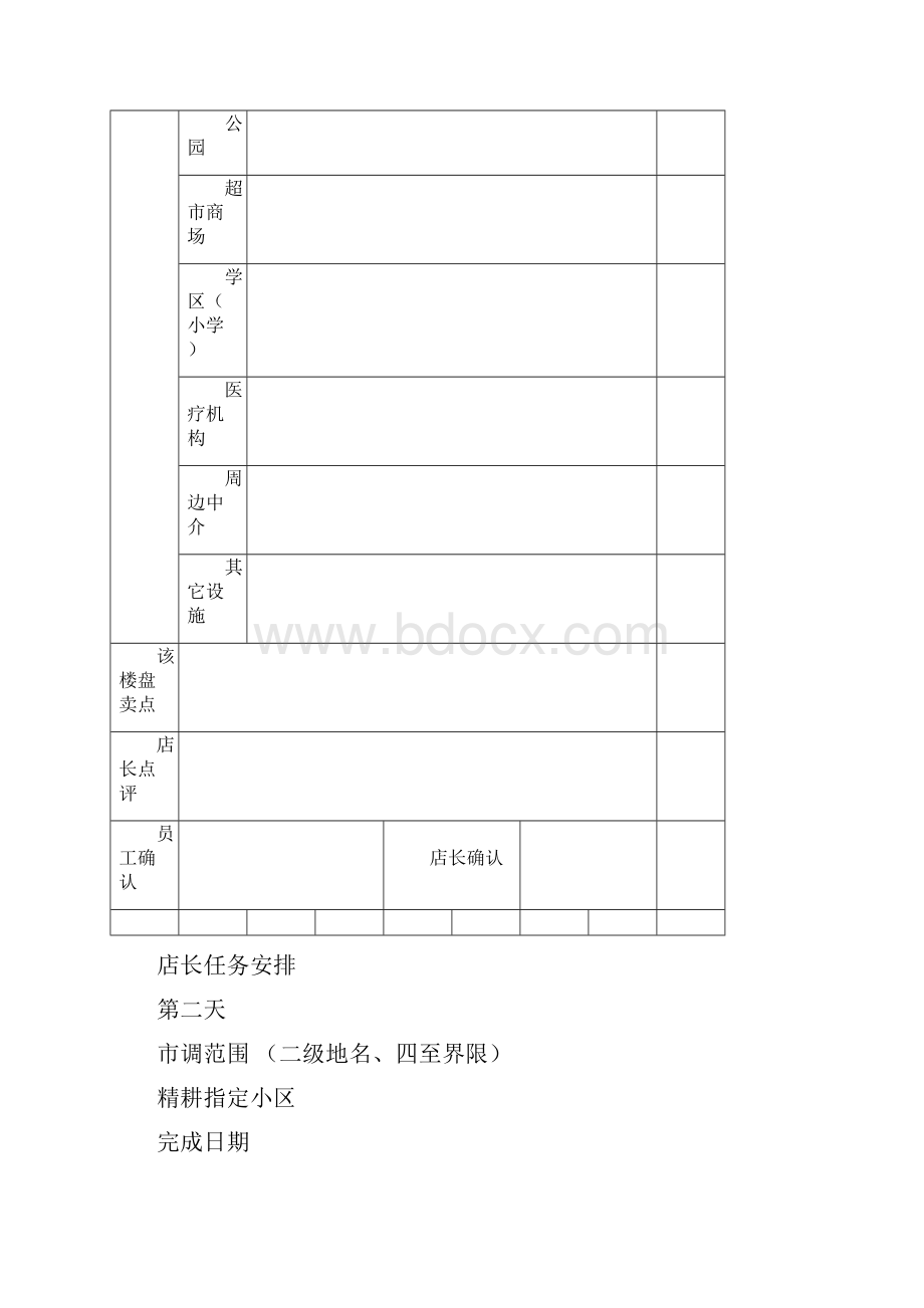 二手房跑盘手册范本.docx_第3页