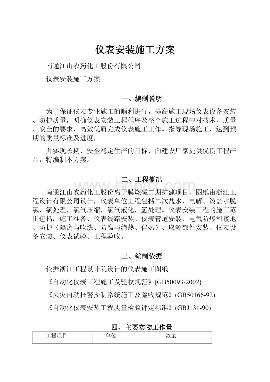 仪表安装施工方案.docx_第1页