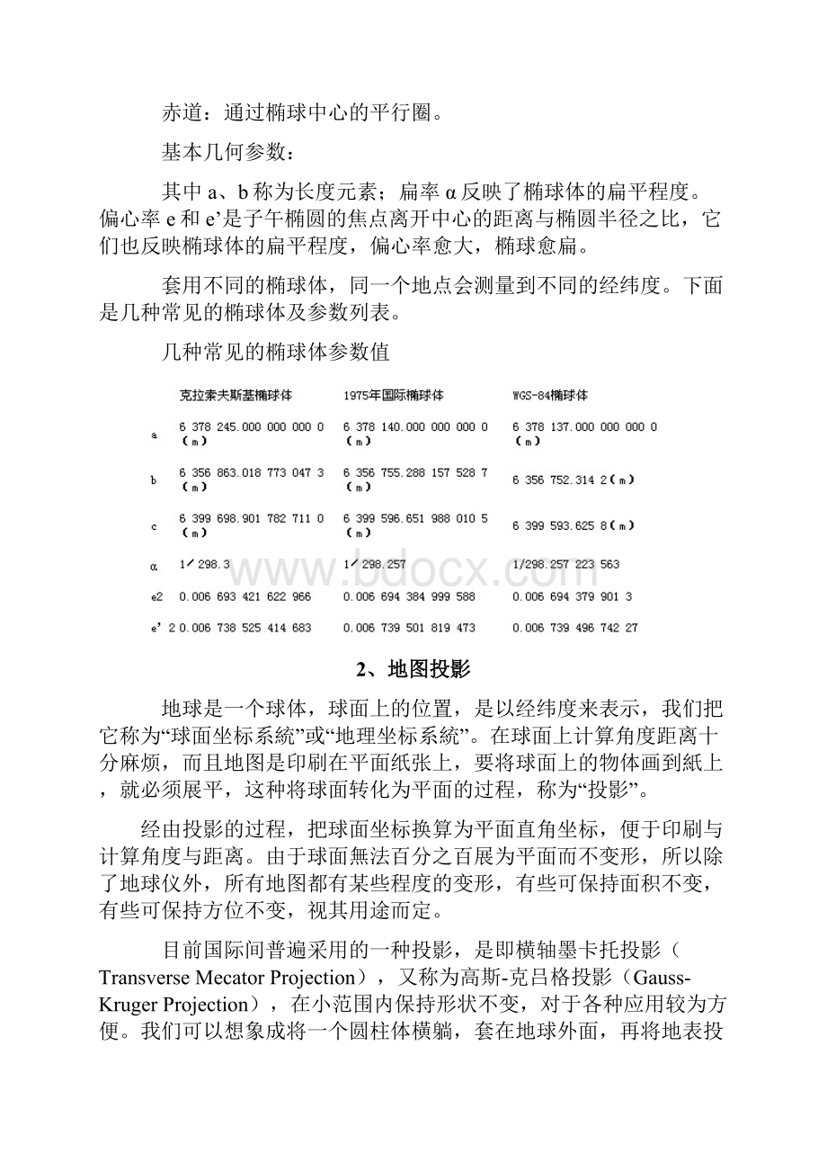 GIS学习笔记地图投影与GPS参数计算.docx_第2页