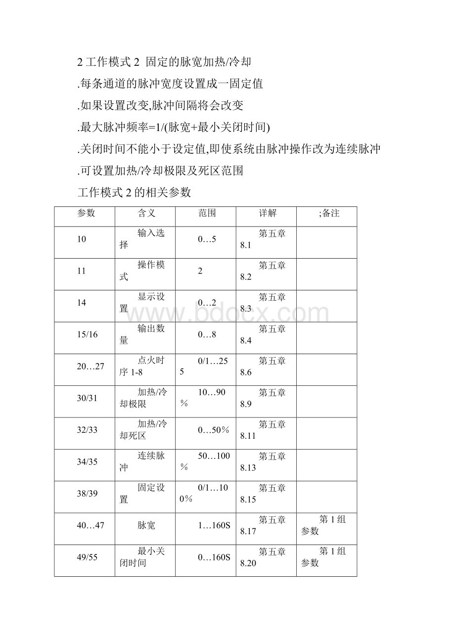 烧嘴脉冲控制器SMPT700DOC.docx_第3页