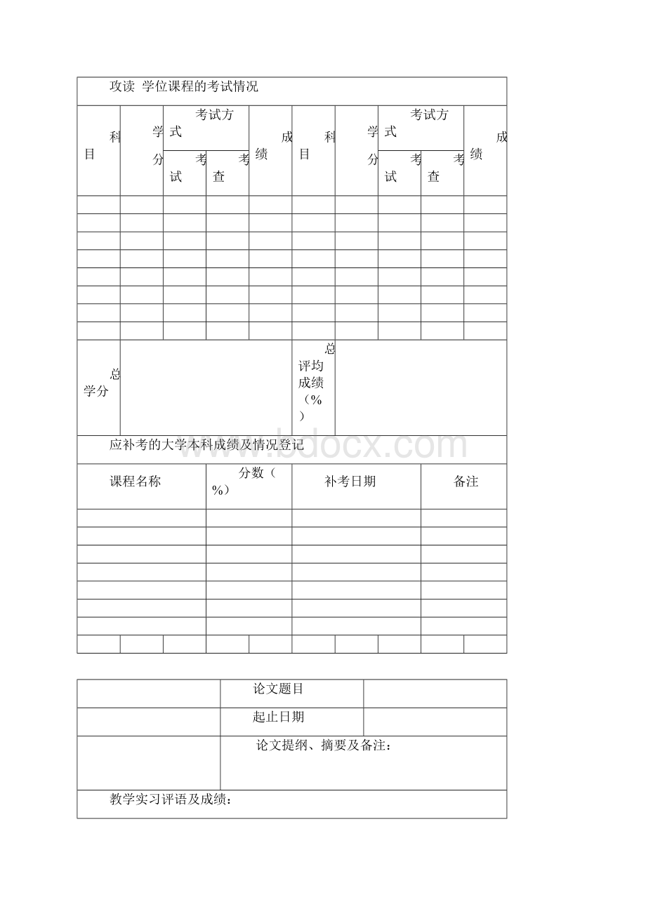 学位申请表填写方式.docx_第3页