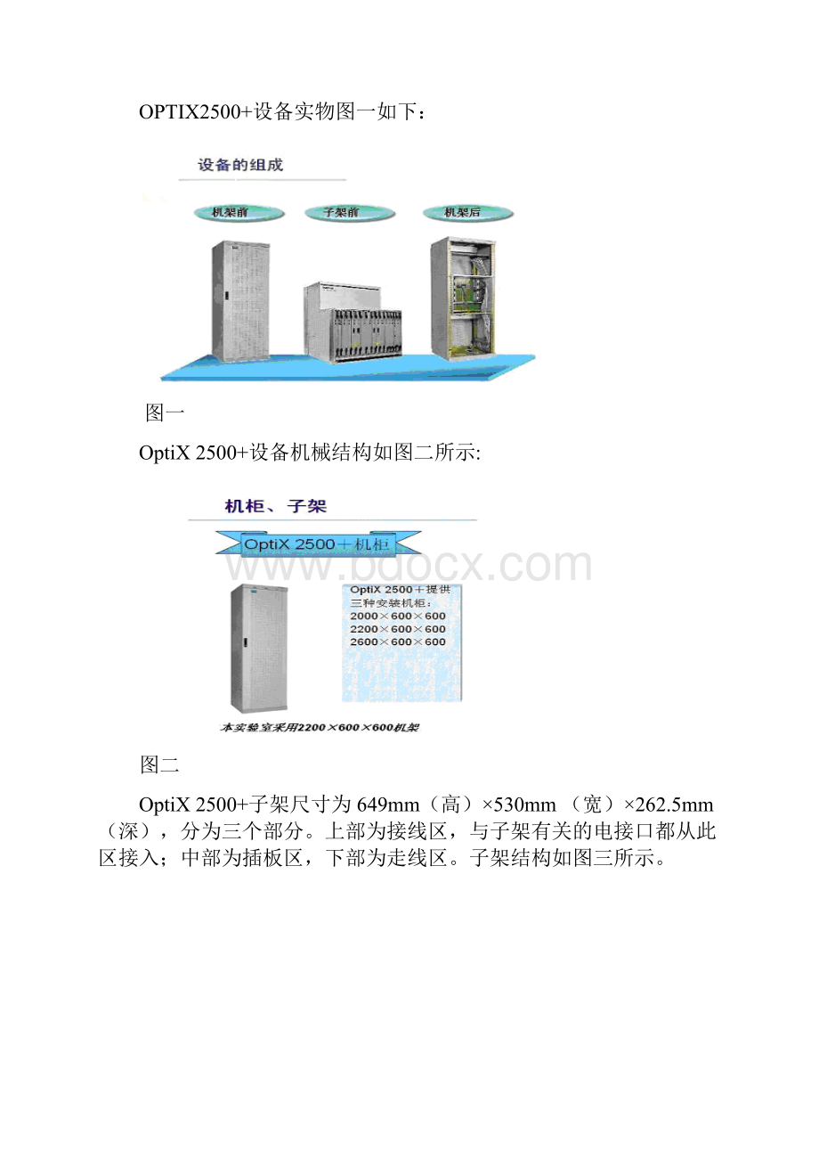 SDH传输实验指导书.docx_第2页