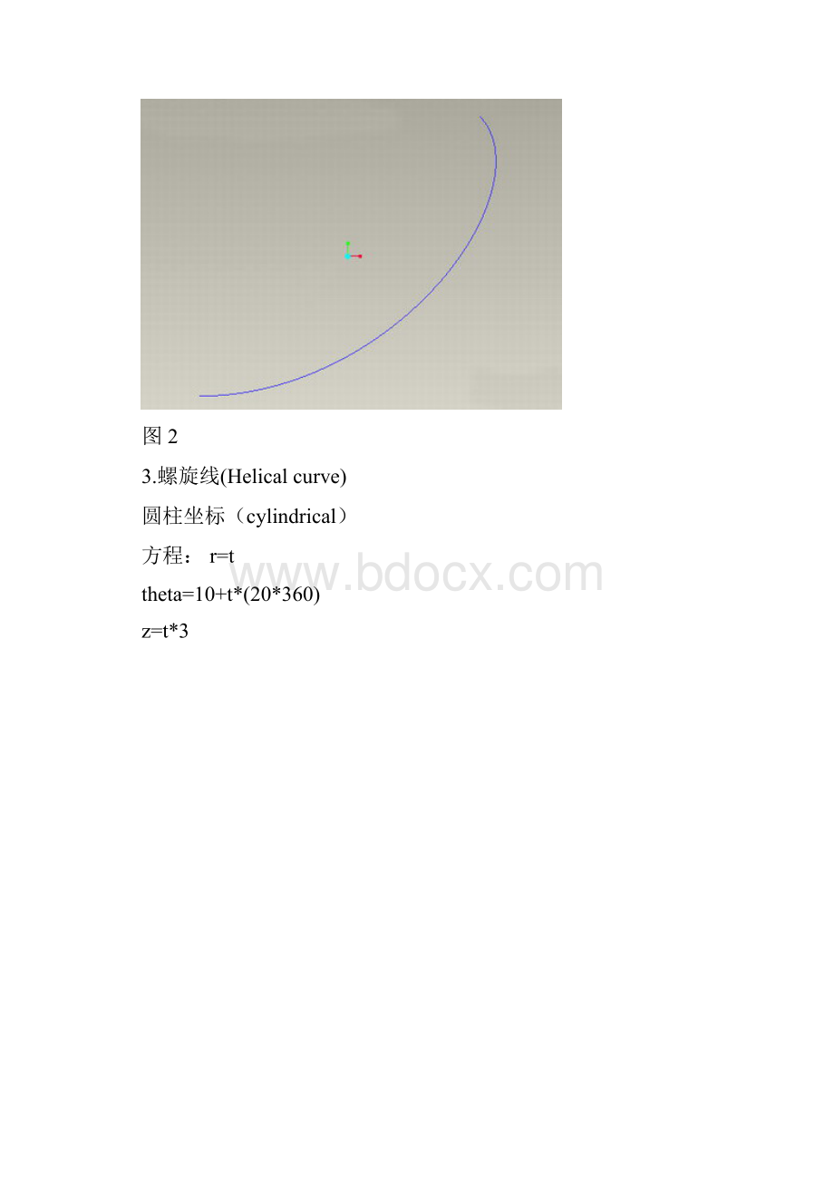 各种曲线方程大集合.docx_第2页