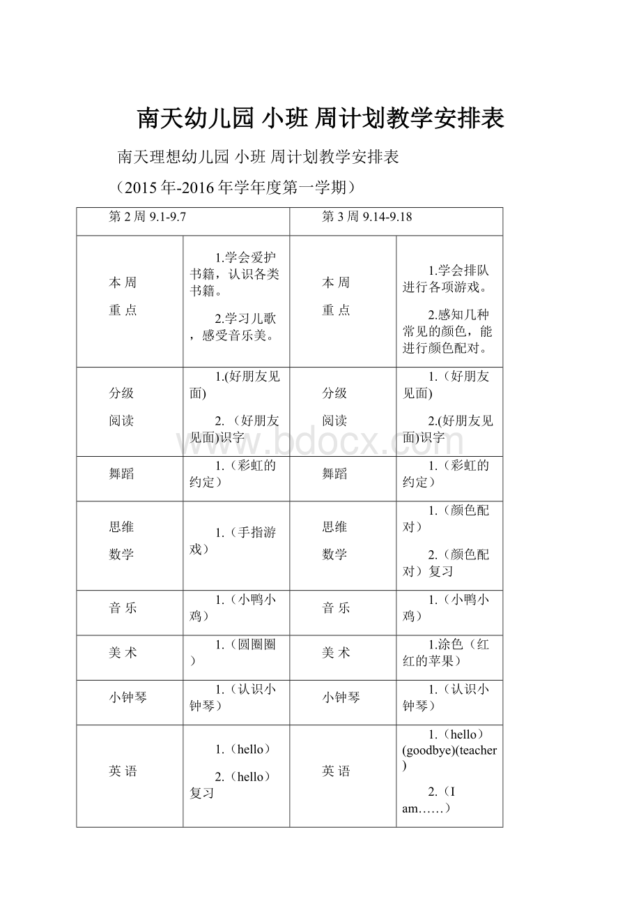 南天幼儿园小班周计划教学安排表.docx