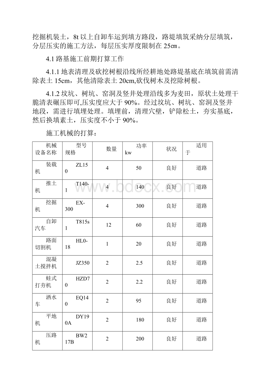 沥青混凝土路基路面施工方案.docx_第2页