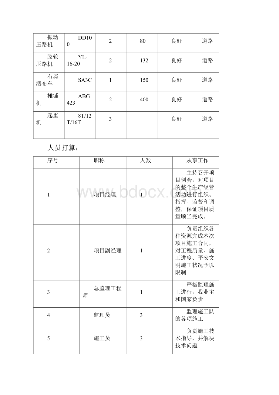 沥青混凝土路基路面施工方案.docx_第3页