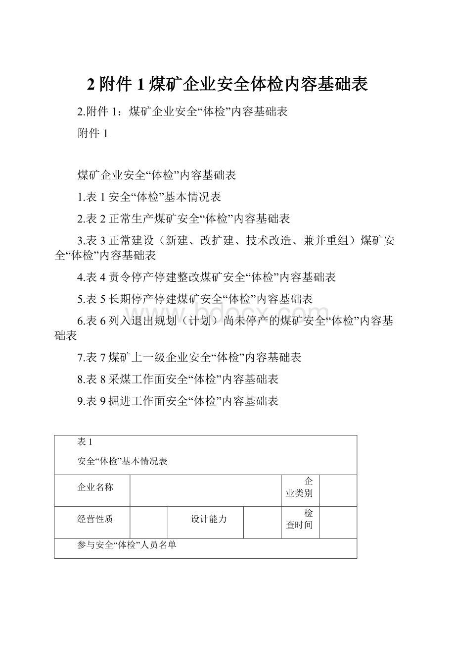 2附件1煤矿企业安全体检内容基础表.docx_第1页