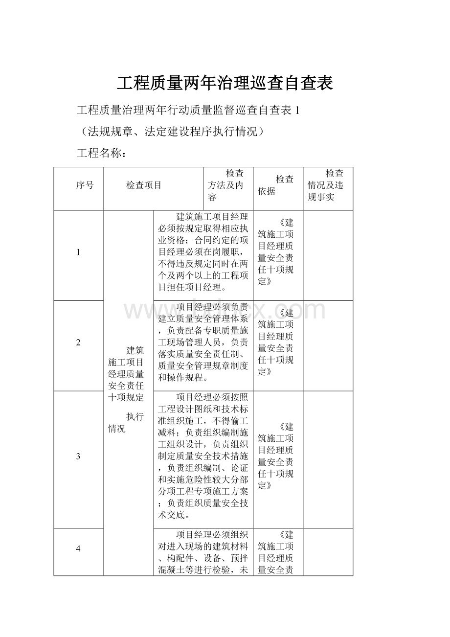 工程质量两年治理巡查自查表.docx_第1页