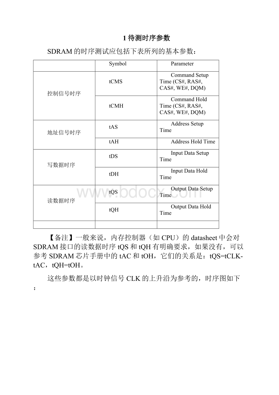 SDRAM时序测试规范V10.docx_第2页