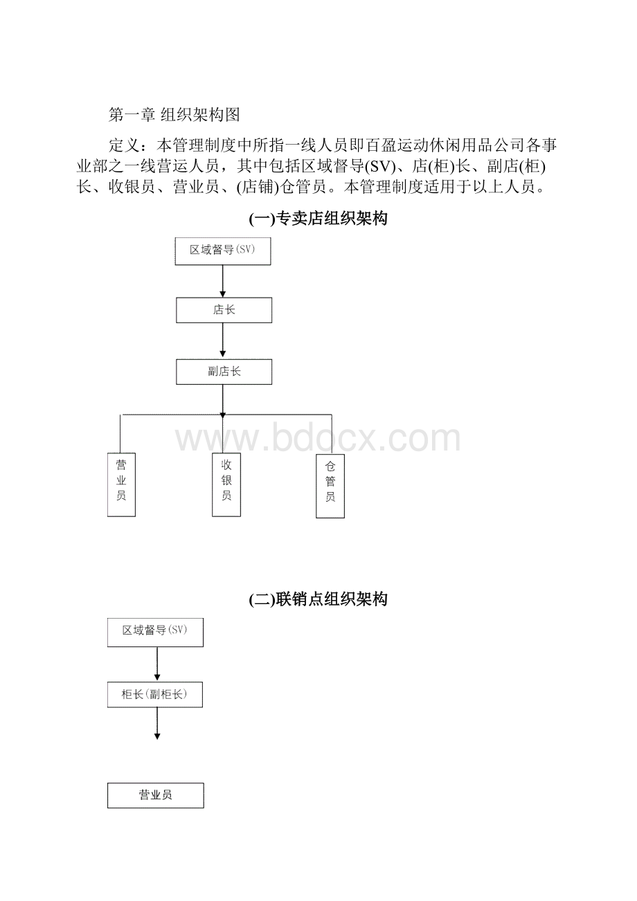 阿迪达斯专卖店员工管理制度.docx_第3页