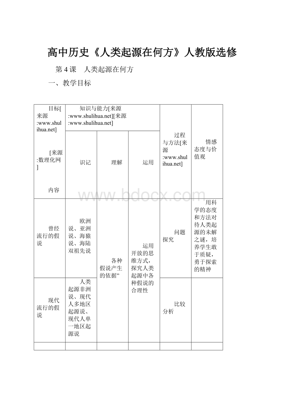 高中历史《人类起源在何方》人教版选修.docx_第1页